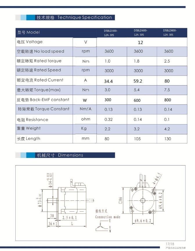 12v直流無刷電機(jī)2.JPG